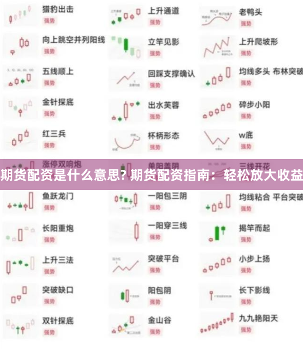 期货配资是什么意思? 期货配资指南：轻松放大收益