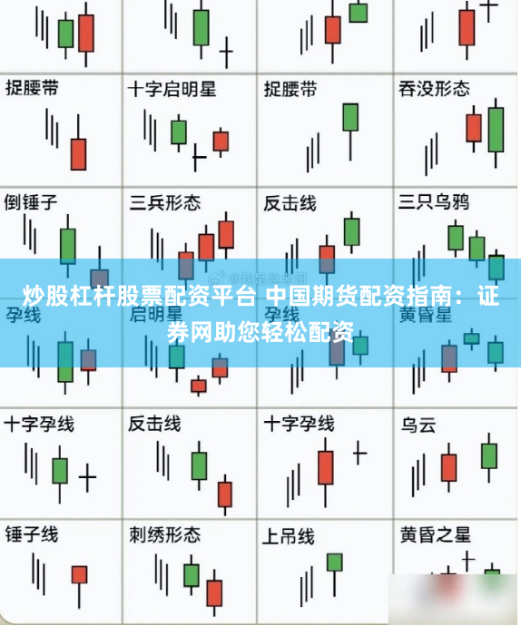 炒股杠杆股票配资平台 中国期货配资指南：证券网助您轻松配资