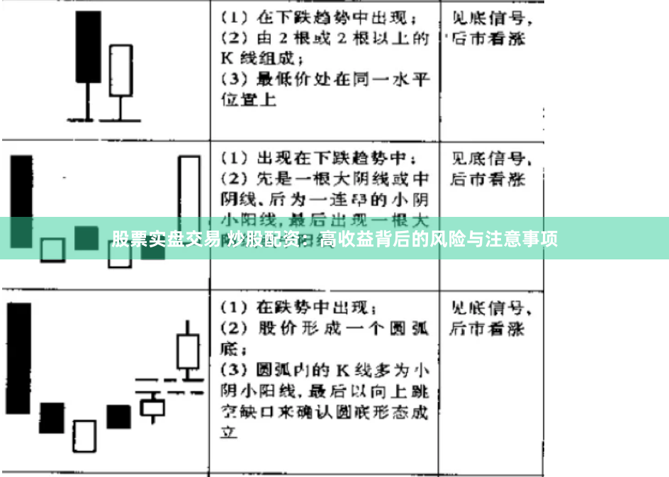股票实盘交易 炒股配资：高收益背后的风险与注意事项